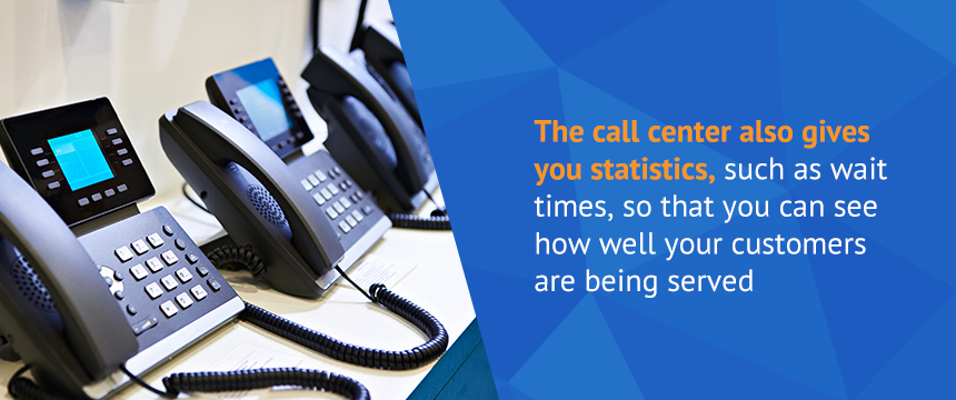 voip call center