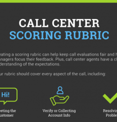 Call Center Agent Feedback