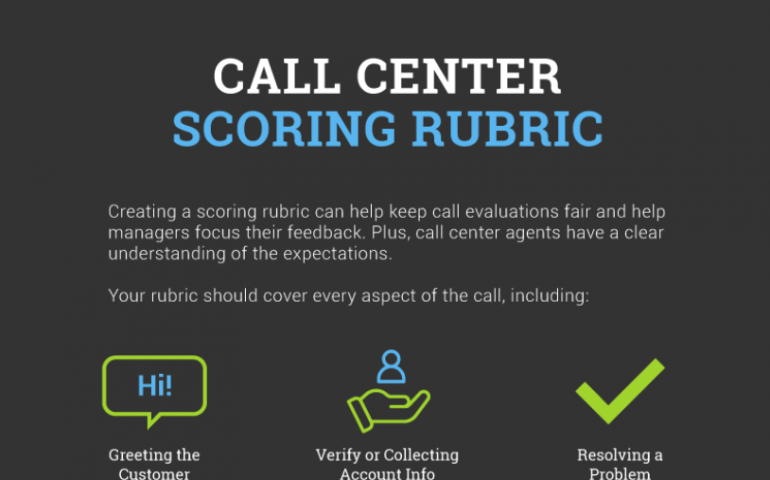 Call Center Agent Feedback