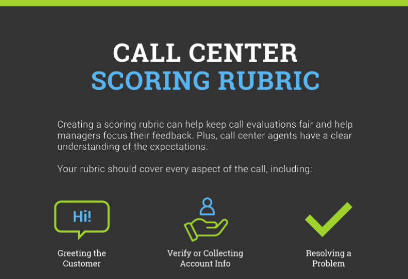 Call Center Agent Feedback