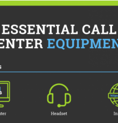 Call Center Equipment