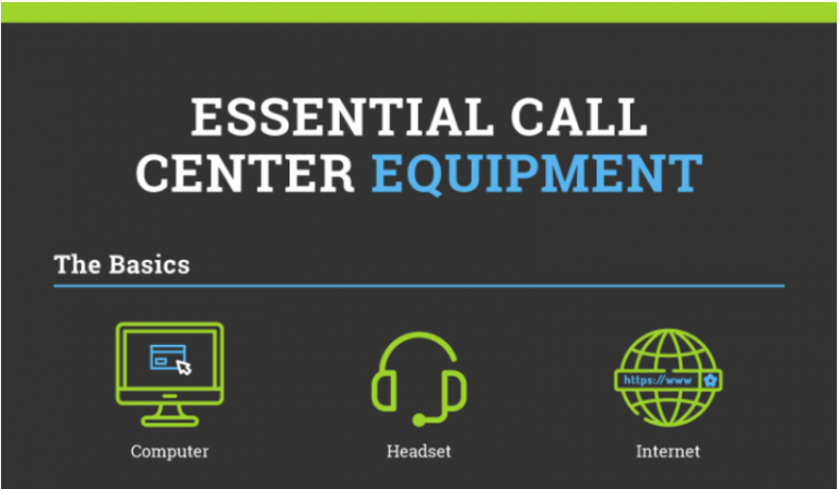 What Equipment Is Needed to Run a Call Center? - EVS7