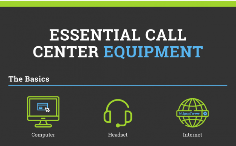 Call Center Equipment