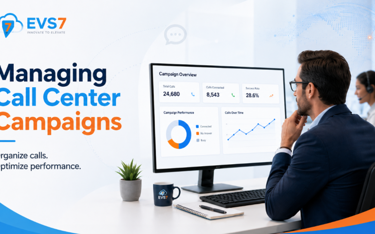Managing Call Center Campaigns