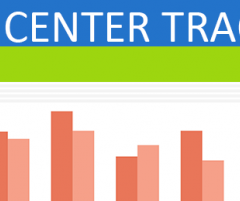 Call Center Tracking