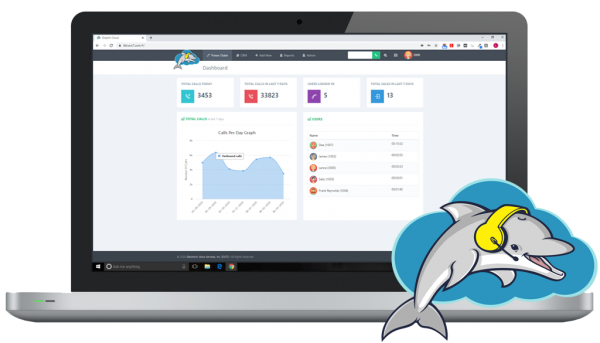Dolphin Power Dialer