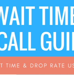 Average Wait Time for a Dialer
