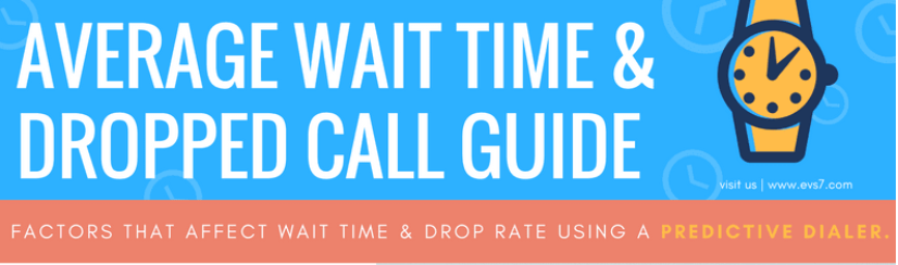 Average Wait Time for a Dialer