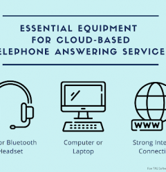 Telephone Answering Service Equipment